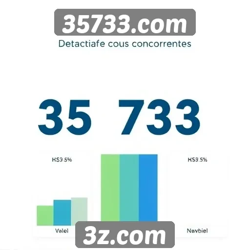 Comparativo entre 35733.com e concorrentes